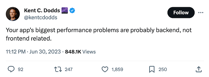 Tweet from Kent C Dodds on Performance