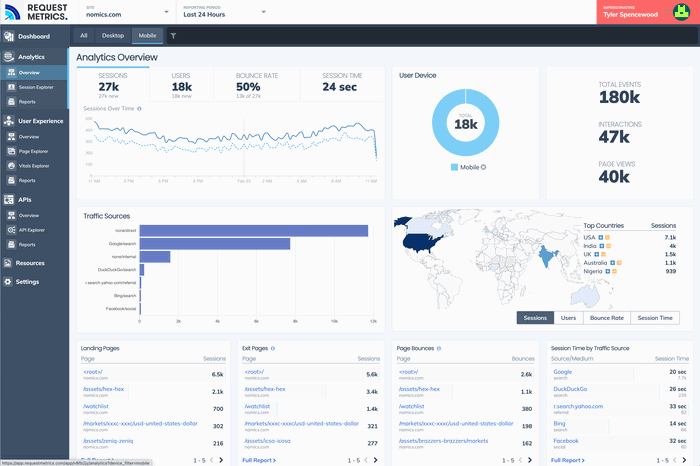 Request Metrics version 2