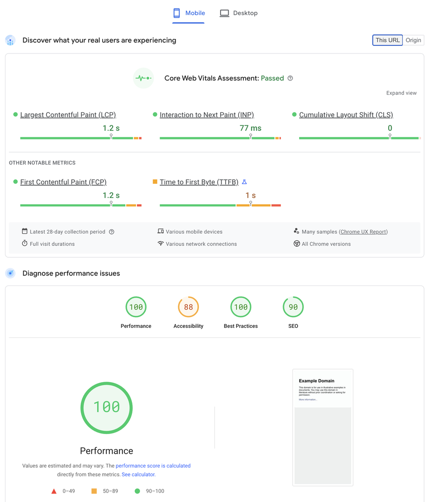 PageSpeed Insights