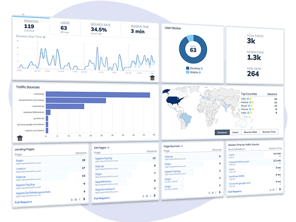 Fast and Simple Web Analytics