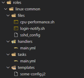 Directory Structure Visual Studio 2019 File System Publish Profile For Linux Executables