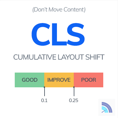 CLS Metric Range