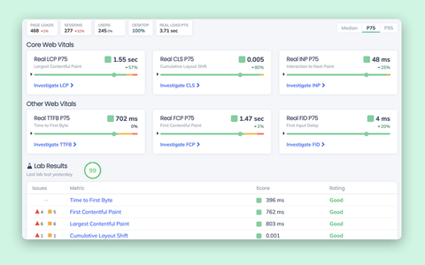 Unified Dashboard