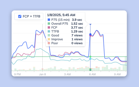 Drill into metrics