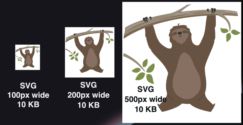 SVG Vector image shown in different sizes