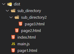 All HTML files in the output directory